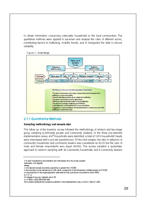 Concern Book Follow up Study