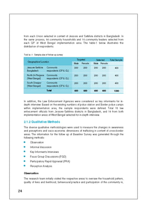 Concern Book Follow up Study
