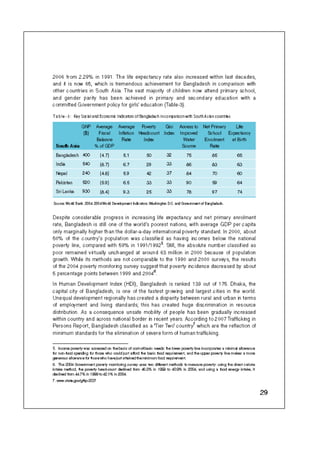 Concern Book Follow up Study