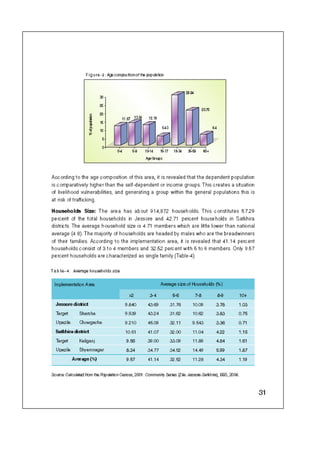 Concern Book Follow up Study