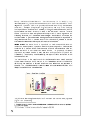 Concern Book Follow up Study