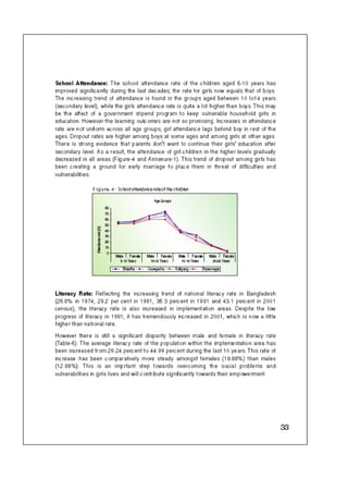 Concern Book Follow up Study