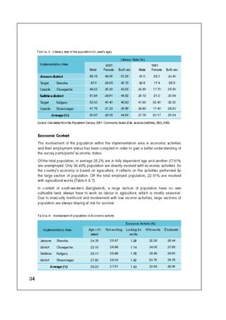Concern Book Follow up Study