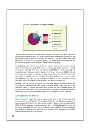 Concern Book Follow up Study