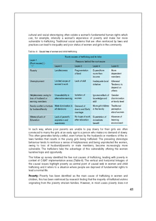 Concern Book Follow up Study