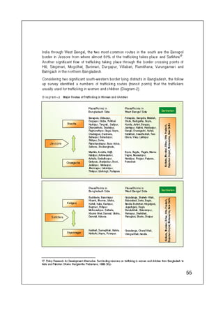 Concern Book Follow up Study