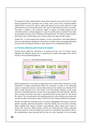 Concern Book Follow up Study