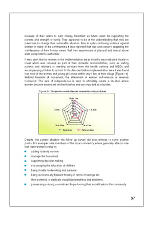 Concern Book Follow up Study