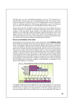 Concern Book Follow up Study
