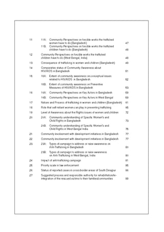 Concern Book Follow up Study