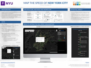 MAP  THE  SPEED  OF  NEW  YORK  CITY
at  busvis.cloudapp.net  
BACKGROUND

Our  project  is  based  on  New  York  City  bus  data,  both  historical  and  
real  ;me,  in  order  to  gain  insights  into  service  performance  and  traﬃc  
condi;ons  along  bus  route  road  segments.
Each  MTA  bus  pings  its  loca;on  (along  with  a  few  other  trip  details)  
every  30  seconds.  By  analyzing  this  data  we  want  to  enable  planners  to  
adjust  appropriately  and  op;mize  routes.  We  address  users  who  face  
the  challenge  of  improving  bus  services,  like  employees  of  the  MTA  or  
City  agencies  who  are  in  charge  of  easing  traﬃc  conges;on.
We  provide  an  interac;ve  website  that  allows  visual  data  explora;on,  
supported  by  accumulated  bus  data  sta;s;cs.
DATA

Data  Sources
1.  Historic  MTA  data  (sta;c,  3  months)  Aug  1  -­‐  Oct  31,  20141
2.  Real-­‐;me  MTA  data  collec;on1
3.  Sta;c  data  on  bus  stops,  routes,  schedules2

Data  Volume
1.  3,000+  bus  routes,  25,000+  bus  stops  in  NYC
2.  4,500  -­‐  5,000  buses  deployed  each  weekday
3.  1  day  of  bus  pings  ranges  from  3-­‐4  million  data  points,  between  
700  MB  and  1GB  in  size

Data  Transforma;ons  and  Issues
1.  We  conducted  the  ﬁrst  geospa;al  analysis  with  this  data    
→  revealed  erroneous  data
2.  We  projected  the  shape  ID  points  per  bus  route  and  created    
bus  line  shapes  for  visualiza;on
3.  We  computed  :  
o  The  correct  IDs  for  the  respec;ve  next  stops
o  Actual  bus  arrival  ;mes  based  on  bus  pings
o  Scheduled  bus  arrival  ;mes  and  according  devia;ons
o  The  distance  between  bus  stops
o  The  speed  for  all  road  segments  and  aggregated  
overlappings

1)  h5p://web.mta.info/developers/  
2)  h5p://transi=eeds.com/p/mta  
ARCHITECTURE,  METHODS  AND  WORKFLOW
 POTENTIAL  IMPACT

•  Our  end-­‐to-­‐end  solu;on  provides  both  a  scalable  back-­‐end  and  
front-­‐end   to   support   bus   data-­‐driven   interac;ve   traﬃc  
visualiza;ons.
•  Iden;fying   issues   could   result   in   rerou;ng   that   could   improve  
traﬃc  ﬂow  and  contribute  toward  a  more  balanced  transporta;on  
system.
•  Poten;al  future  integra;on  with  other  data  sets  can  help  reveal  
interes;ng  insights  into  whether  certain  communi;es  or  parts  of  
the  city  are  beaer  served  than  others.
•  MTA   might   have   to   re-­‐evaluate   the   quality   of   current   bus   data  
and  any  analy;cal  processes  that  depend  on  it.

BUS  FREQUENCIES  AT  DIFFERENT  TIMES
SPEED  CALCULATION  FOR  A  SPECIFIC  BUS  ROUTE
ACKNOWLEDGEMENTS

Faculty  Advisor:
Dr.  Huy  Vo
Sponsor:
CUSP  Research
TEAM

Renate  Pinggera  (rp2427@nyu.edu)  |  Kania  Azrina  (ka1531@nyu.edu)  
Dimas  Rinarso  Putro  (drp354@nyu.edu)  |  Radu  Stancut  (rs1933@nyu.edu)  
Jiamin  Xuan  (jx624@nyu.edu)  |  Eduardo  Franco  (ef1265@nyu.edu)

We  would  like  to  thank  Huy  Vo  for  his  
inspiring  mentorship,  the  endless  
supply  of  breakfast  bagels  and  his  help  
and  support  when  we  almost  got  lost  in  
the  erroneous  data  for  speed  
calcula;ons.  
RESULTS:  INTERACTIVE  BUS  SPEED  VISUALIZATION
BUS  SPEED  VISUALIZATION  AND  DASHBOARD
July  2015
!from!MTA!Bus!Time!SIRI!API
Harvest!daily!data!(for!future!use)
write!1!CSV!ﬁle!per!day!and!store!on!
server
Hadoop!+!MapReduce!
(+!Python)
2.#Real()me#MTA#data
Data!Sources
1.#Historic#MTA#data#
(sta)c,#3#months)
Aug!1!G!Oct!31,!2014
Historical!shapes,!trips,!stops,!
stop!Nmes,!bus!pings
Redis!database:!keyGvalue!
stored!inGmemory!chache
Processing
"Processed!Data"
copy!data!(scp)
Linux!Server:!busvis.cloudapp.net
ClientGside:!HTML,!CSS,!Leaﬂet.js,!,!Mapbox,js,!D3
Nginx!Webserver!+!Flask!Framework
VisualizaNon
Linux!Server:!128.122.72.169 CUSP!Hadoop!Cluster
3.#Sta)c#data#on#bus#stops,#
routes,#schedules
hap://web.mta.info/developers/
hap://transiceeds.com/p/mta/
GeoJSON!ﬁles!
in!ﬁle!system
and
Storage
Historic!MTA!data!stored!as!txt!ﬁles
ServerGside:!Python!scripts!query!and!prepare!data!
in!JSON!format
G!compute!correct!"next!stop!IDs"
G!compute!distance!between!bus!stops
G!compute!actual!and!scheduled!bus!arrival!Nmes!
G!compute!speed!for!all!road!segments
G!average!speed,!aggregate!shape!overlappings
ArcGIS
G!project!route!shape!ID!points
G!connect!points!to!create!bus!line!routes
G!convert!to!GeoJSON
 