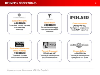 6
Управляющая Компания «Noble Capital»
Логистический комплекс
класса А (Истра)
22 000 000 USD
Управление, продажа
логистического комплекса
Совиталпродмаш
247 000 000 USD
Приобретение предприятия с
торгов ФСФР, перезапуск
Русский Алюминий
200 000 000 USD
Организация финансирования
приобретений компаний
Сходня-Мебель
10 000 000 USD
Организация финансирования
приобретения 50% долей
Томск-Инвест
40 000 000 USD
Организ. финансирования
строительства завода МДФ,
управление
Eurasia Mining Plc.
35 000 000 USD
Управление, продажа компании
стратегическому
инвестору
ПРИМЕРЫ ПРОЕКТОВ (2)
 