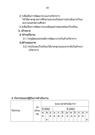 ส่วนที่ 3 โครงการ (ตัวอย่างจากปี 53)