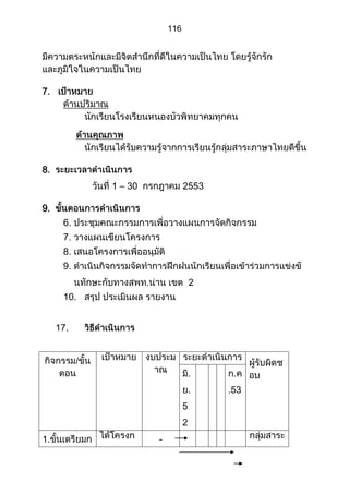 ส่วนที่ 3 โครงการ (ตัวอย่างจากปี 53)