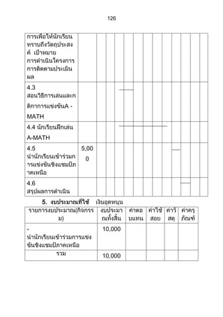 ส่วนที่ 3 โครงการ (ตัวอย่างจากปี 53)