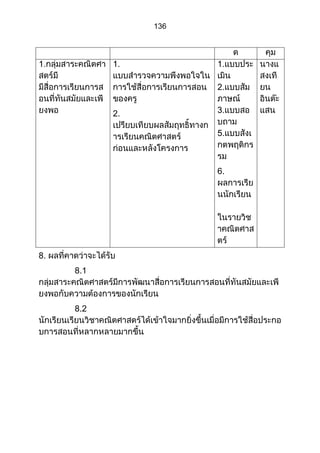 ส่วนที่ 3 โครงการ (ตัวอย่างจากปี 53)