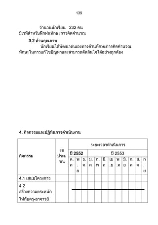 ส่วนที่ 3 โครงการ (ตัวอย่างจากปี 53)