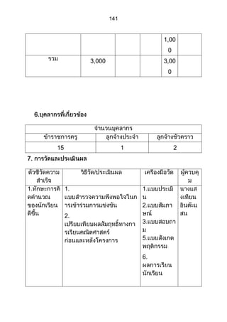 ส่วนที่ 3 โครงการ (ตัวอย่างจากปี 53)