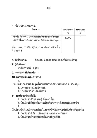 ส่วนที่ 3 โครงการ (ตัวอย่างจากปี 53)