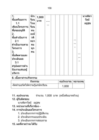 ส่วนที่ 3 โครงการ (ตัวอย่างจากปี 53)