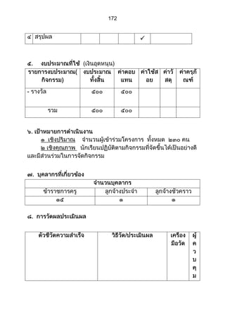 ส่วนที่ 3 โครงการ (ตัวอย่างจากปี 53)