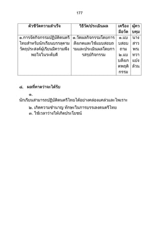 ส่วนที่ 3 โครงการ (ตัวอย่างจากปี 53)