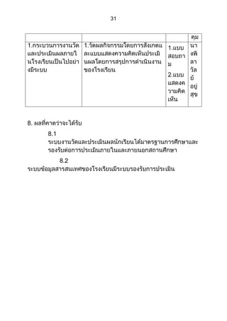 ส่วนที่ 3 โครงการ (ตัวอย่างจากปี 53)