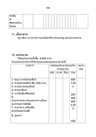 ส่วนที่ 3 โครงการ (ตัวอย่างจากปี 53)