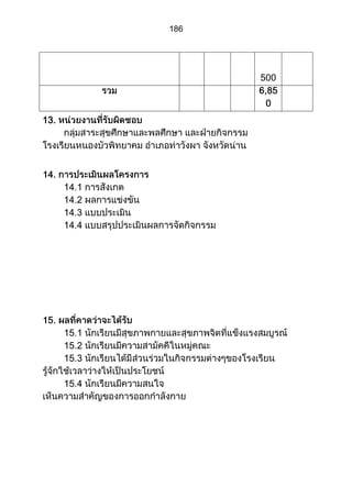ส่วนที่ 3 โครงการ (ตัวอย่างจากปี 53)