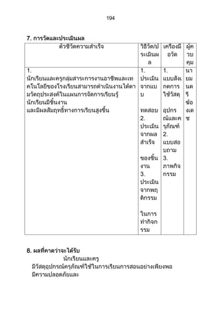 ส่วนที่ 3 โครงการ (ตัวอย่างจากปี 53)