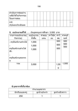 ส่วนที่ 3 โครงการ (ตัวอย่างจากปี 53)