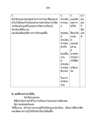 ส่วนที่ 3 โครงการ (ตัวอย่างจากปี 53)