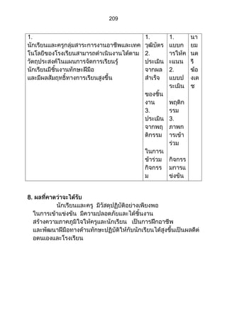 ส่วนที่ 3 โครงการ (ตัวอย่างจากปี 53)