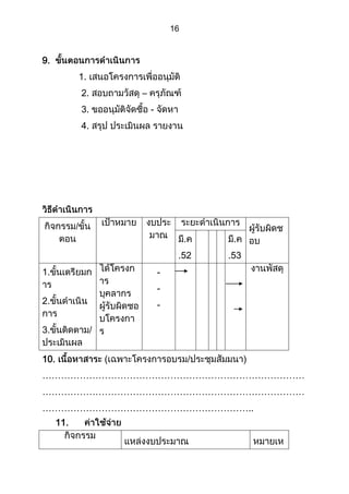 ส่วนที่ 3 โครงการ (ตัวอย่างจากปี 53)
