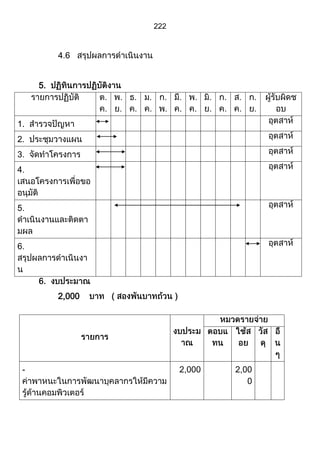 ส่วนที่ 3 โครงการ (ตัวอย่างจากปี 53)