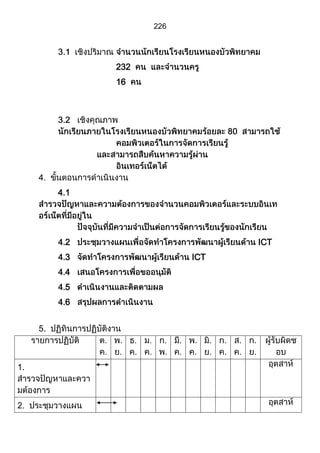 ส่วนที่ 3 โครงการ (ตัวอย่างจากปี 53)