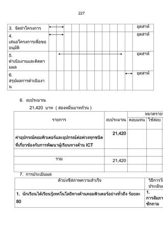 ส่วนที่ 3 โครงการ (ตัวอย่างจากปี 53)