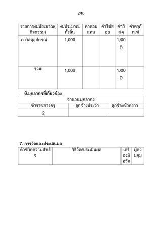 ส่วนที่ 3 โครงการ (ตัวอย่างจากปี 53)