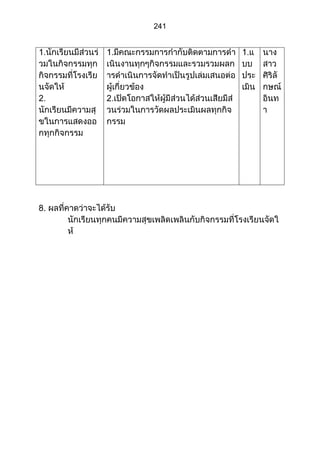 ส่วนที่ 3 โครงการ (ตัวอย่างจากปี 53)