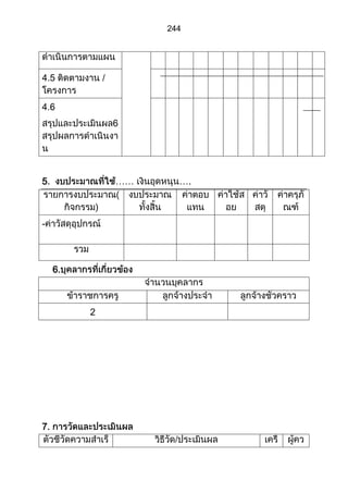 ส่วนที่ 3 โครงการ (ตัวอย่างจากปี 53)