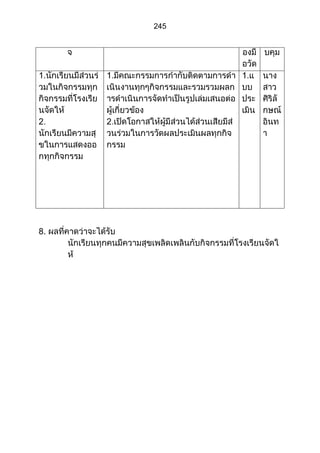 ส่วนที่ 3 โครงการ (ตัวอย่างจากปี 53)