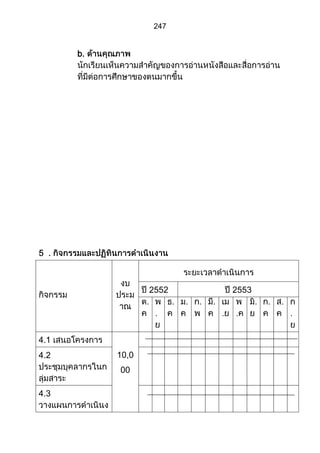 ส่วนที่ 3 โครงการ (ตัวอย่างจากปี 53)
