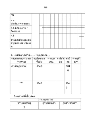 ส่วนที่ 3 โครงการ (ตัวอย่างจากปี 53)