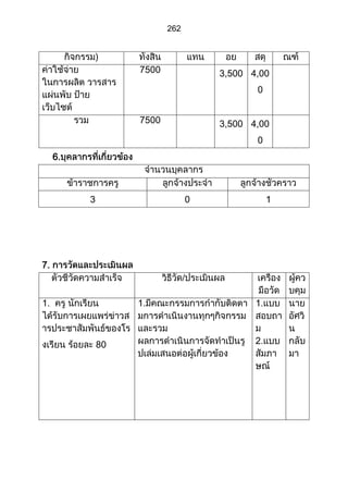 ส่วนที่ 3 โครงการ (ตัวอย่างจากปี 53)