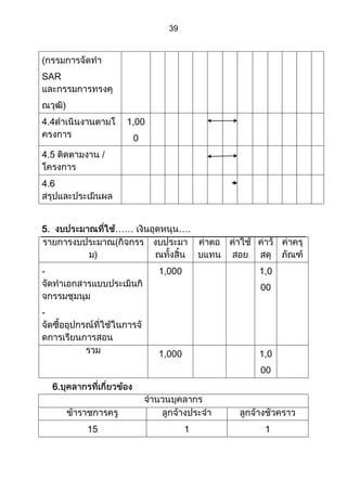 ส่วนที่ 3 โครงการ (ตัวอย่างจากปี 53)