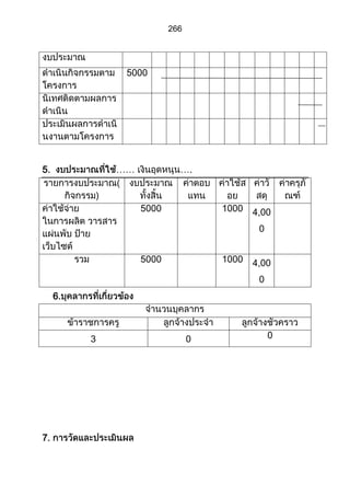 ส่วนที่ 3 โครงการ (ตัวอย่างจากปี 53)