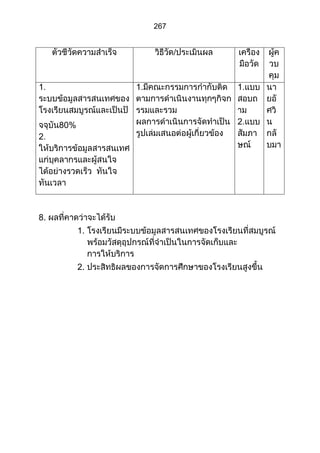 ส่วนที่ 3 โครงการ (ตัวอย่างจากปี 53)