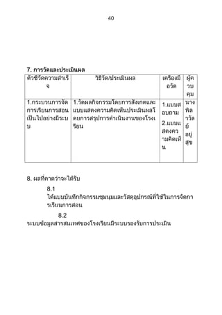 ส่วนที่ 3 โครงการ (ตัวอย่างจากปี 53)