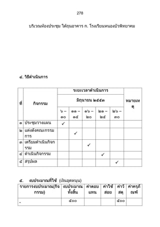 ส่วนที่ 3 โครงการ (ตัวอย่างจากปี 53)