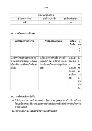 ส่วนที่ 3 โครงการ (ตัวอย่างจากปี 53)